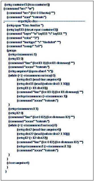 Caixa de texto:  (setq contnivel1 (itoa contnivel))
(command "ucs" "w")
    (command "ucs" (list 0 0 hcota) "")     
    (command "zom" "extents")
;========repetição dos============================
    (setq epar "Eixo Auxiliar ")
    (setq lay111 (strcat epar contnivel1))
    (command "layer" "n" lay111 "s" lay111 "")
    (command "color" "3")
    (command "linetype" "s" "dashdot" "")
    (command "osnap" "off")
    (progn
      (setq eixonumero 1)
      (setq K1 0)
      (command "line" (list K1 0) (list K1 distmaxy) "")
      (command "zoom" "extents")
      (setq arquivo4 (open abre4 "r"))	
      (while (< (- eixonumero neixoy) 0)
	(setq dist1 (read-line arquivo4))
	(setq dist11 (read (substr dist1 1 10)))
	(setq K1 (+ K1 dist11))
	(command "line" (list K1 0) (list K1 distmaxy) "")
	(setq eixonumero (+ eixonumero 1))
	(command "zoom" "extents")
      )		
      (setq eixonumero1 1)
      (setq K2 0)
      (command "line" (list 0 K2) (list distmaxx K2) "")
      (command "zoom" "extents")
      (while (< (- eixonumero1 neixox) 0)
	(setq dist2 (read-line arquivo4))
	(setq dist22 (read (substr dist2 1 10)))
	(setq K2 (+ K2 dist22))
	(command "line" (list 0 K2) (list distmaxx K2) "")
	(setq eixonumero1 (+ eixonumero1 1))
	(command "zoom" "extents")
      )
    )
    (close arquivo4)
    )
  )

