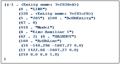 Caixa de texto: ((-1 . <Entity name: 7ef038e8>) 
 	(0 . "LINE") 
 	(330 . <Entity name: 7ef01cf8>)
  	(5 . "285") (100 . "AcDbEntity")
 	(67 . 0) 
(410 . "Model") 
(8 . "Eixo Auxiliar 1")
 	(62 . 3) (6 . "DASHDOT") 
(100 . "AcDbLine")
 (10 -140.298 -1807.27 0.0) 
(11 1422.66 -1807.27 0.0)
(210 0.0 0.0 1.0)
)
